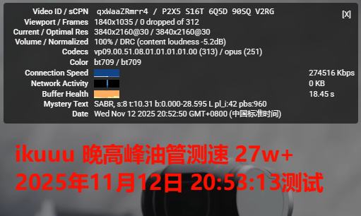 ikuuu VPN 晚高峰油管测速27w+