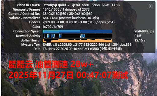 晚高峰油管测速 28w+